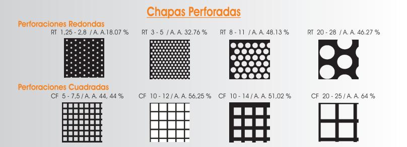 Chapas perforadas inox